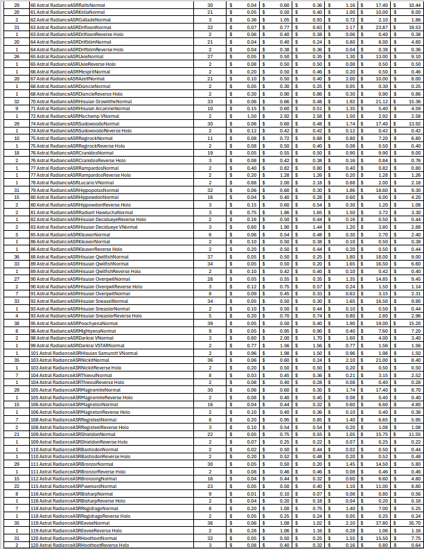 (ASR) Astral Radiance Bulk Cards (2302 Cards)