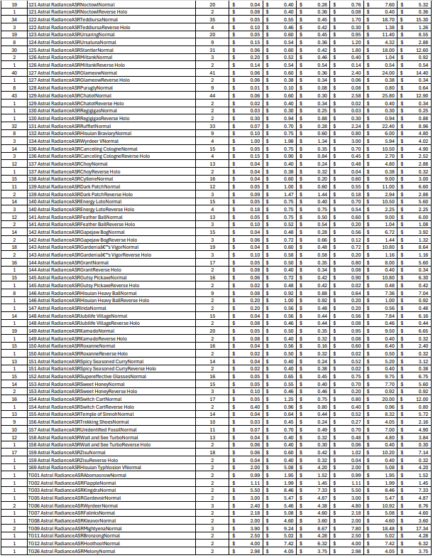 (ASR) Astral Radiance Bulk Cards (2302 Cards)