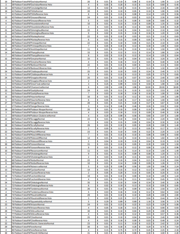 (PAF) Paldean Fates Bulk Cards (1955 Cards)