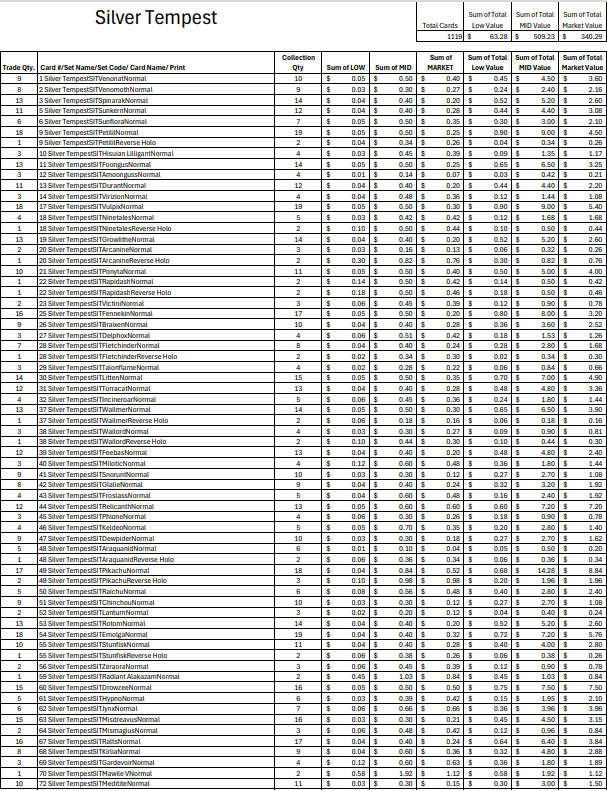 (SIT) Silver Tempest Bulk Cards (1119 Cards)